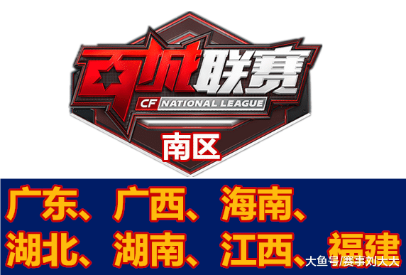 守位先手