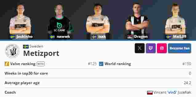 TES 新年夜照片：2024 是昨天，25 Tao 的故事也将庄重地书写新篇章