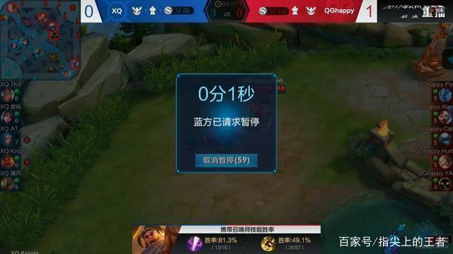 每次强行