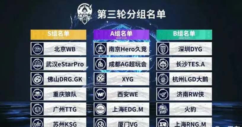 MacT认为NIP将三比二击败WBG，PYL认为WBG将三比一击败NIP